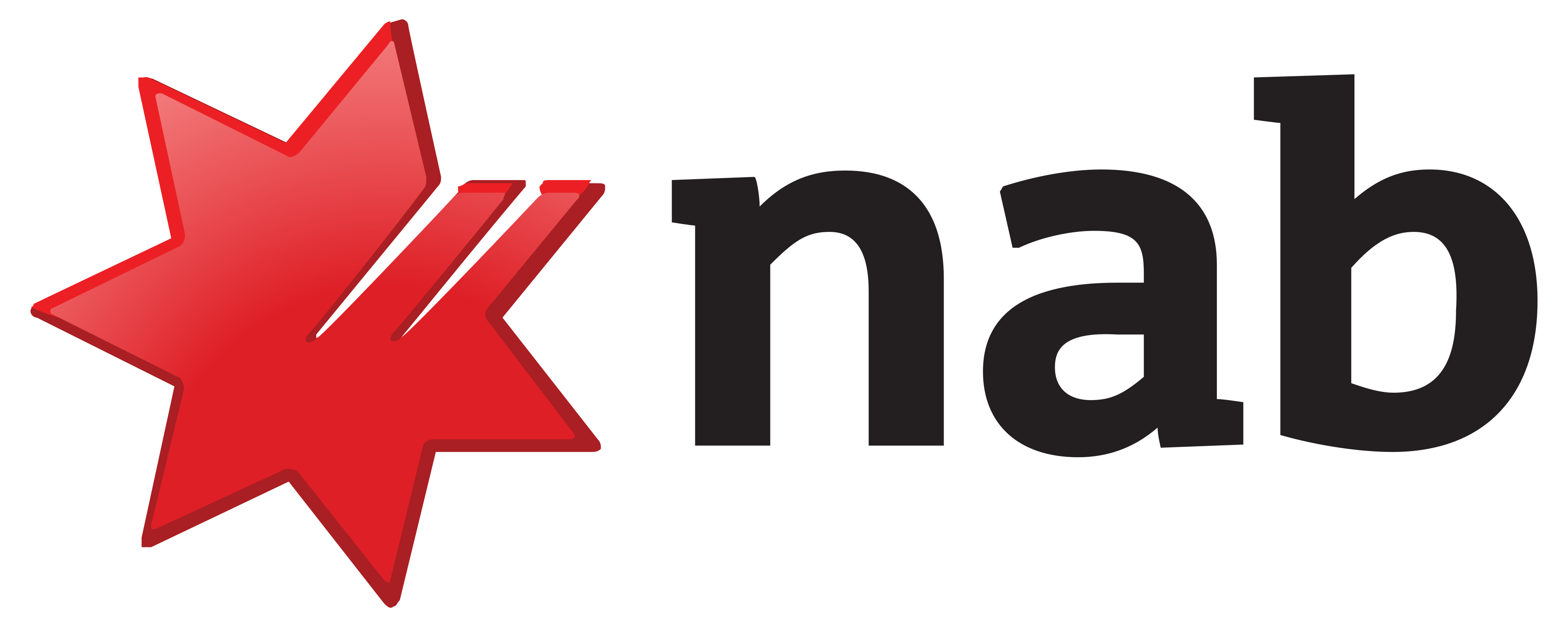 National Australia Bank
